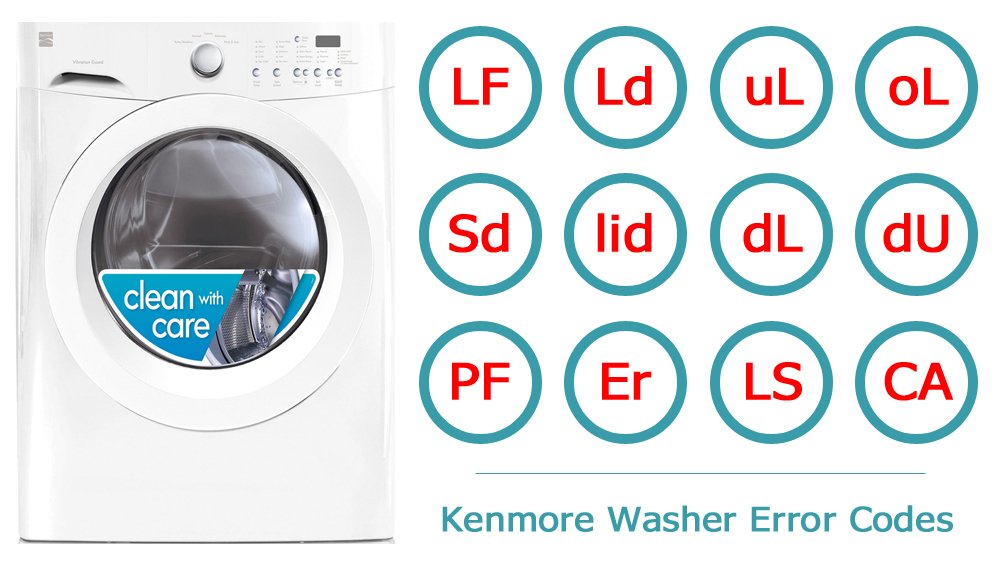 Kenmore Elite Range Error Codes