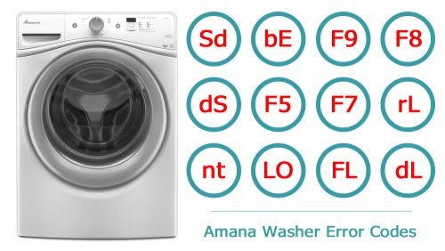 Amana Washer Error Codes Washer and dishwasher error codes and troubleshooting