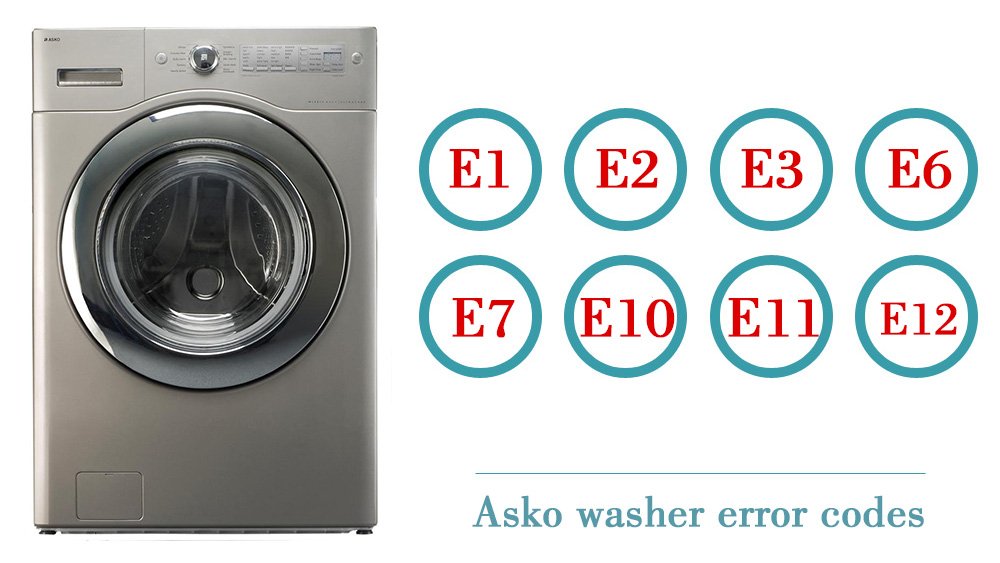 Asko washer error codes