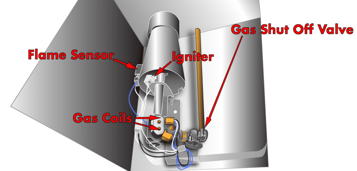 Simple repair of the whirlpool dryer when it does not heating