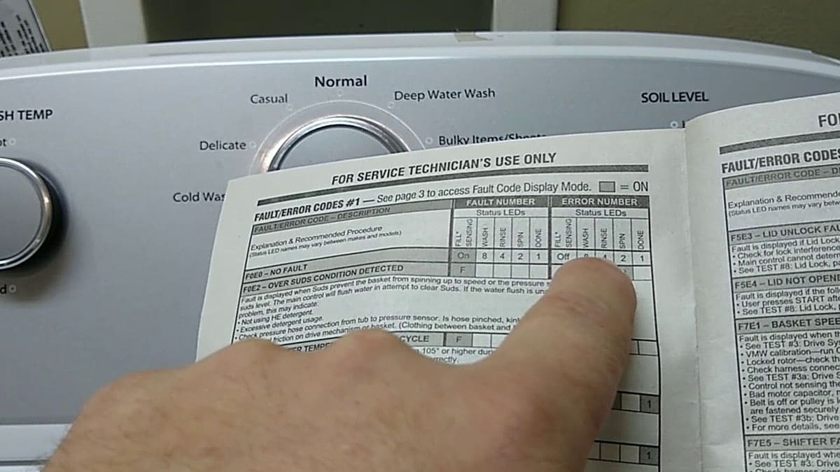 What does the code F22 mean on a Whirlpool washer