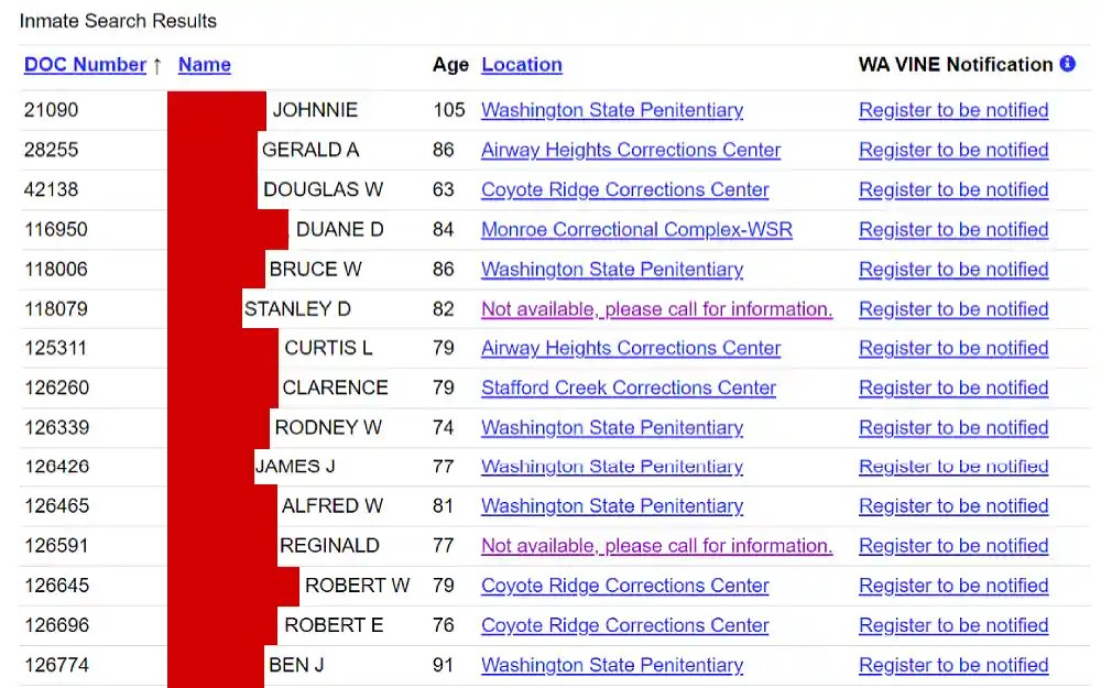 Conduct a Free Washington Inmate Search (Lookup Resource)