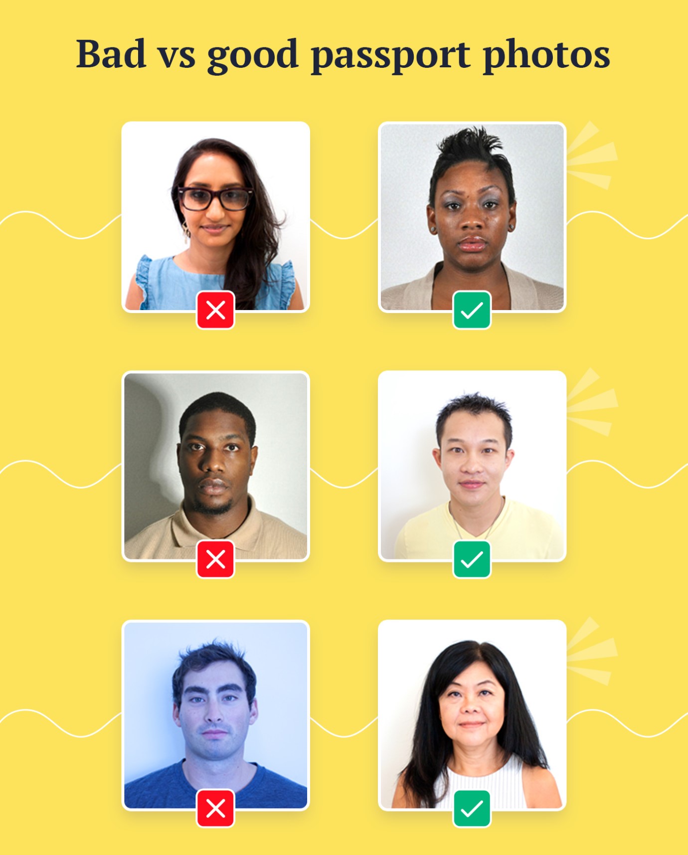 Can You Smile In A Passport Photo? CountrybyCountry Guide