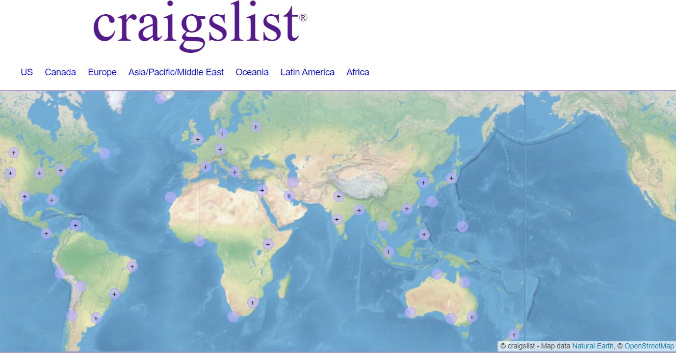 What Is Knoxville's Craigslist And Scams On Craigslist Knoxville That