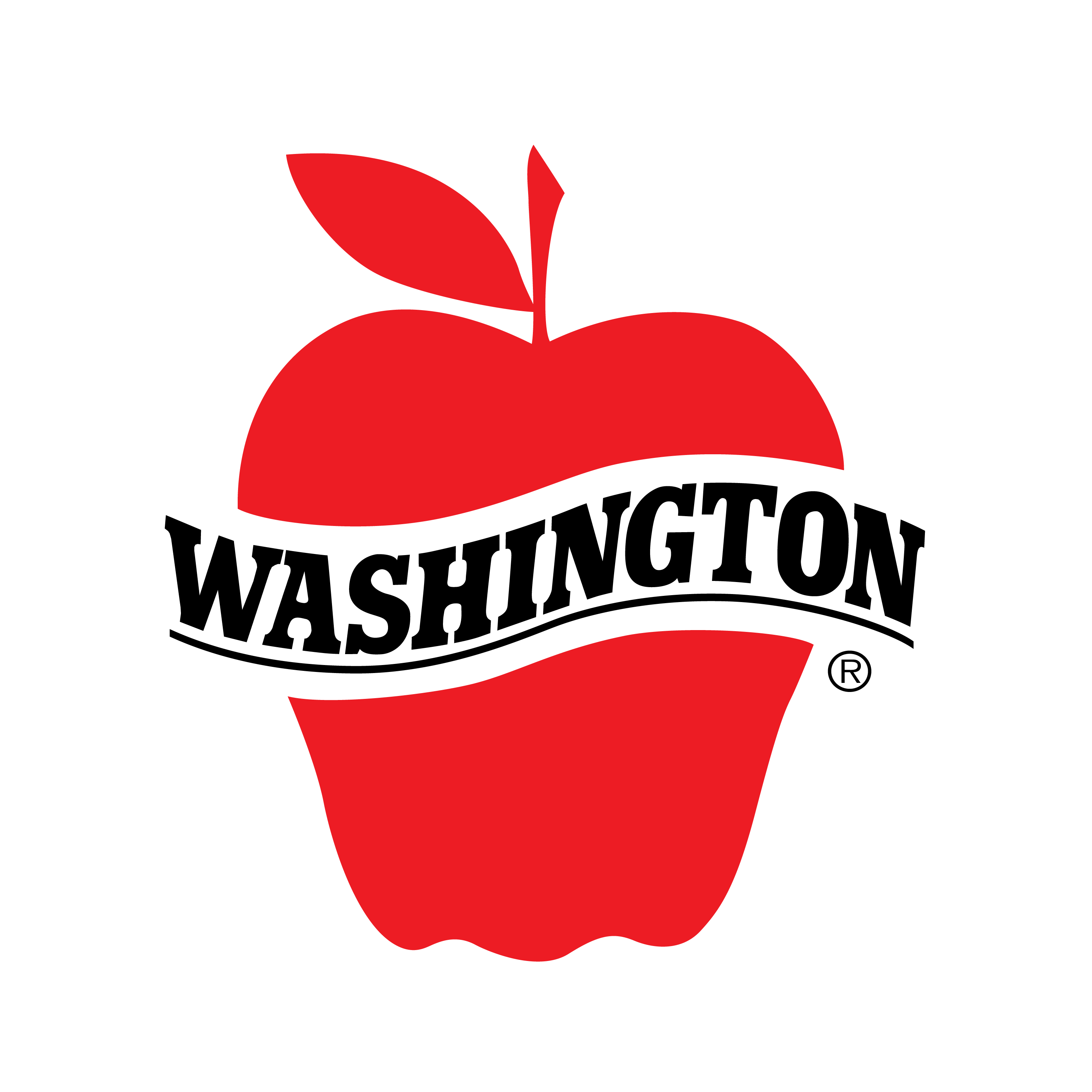 Apple Commission Login