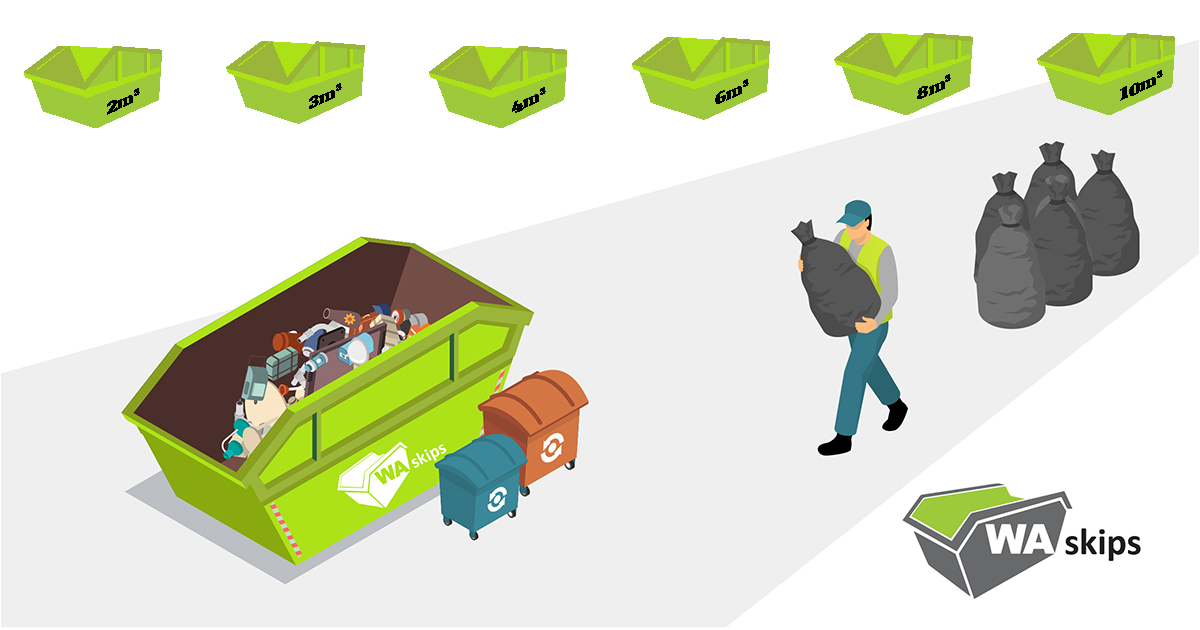 Skip Bin Hire Perth Instant Bins Perth WA Skips