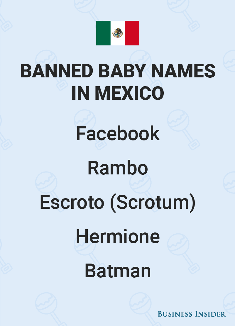 هل اسمك من ضمن هذه الاسماء الـ 50 الممنوعة في العالم ؟ مجلة وسع صدرك