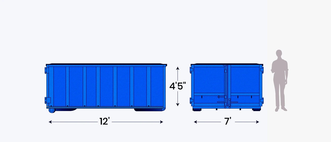 Residential Bin Rentals Toronto, Mississauga, Brampton, Oakville and