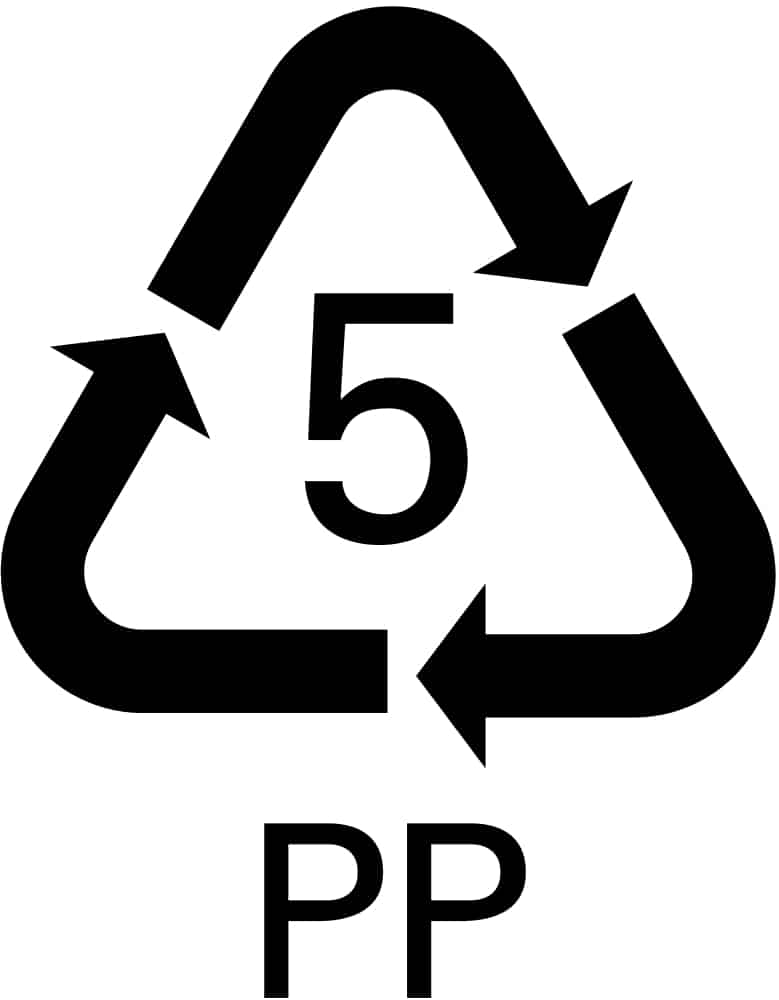 Types Of Plastic ♺ How Many Are There? And, Are They Recyclable?