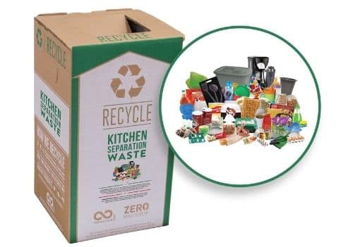 Safety Equipment and Protective Gear Zero Waste Box