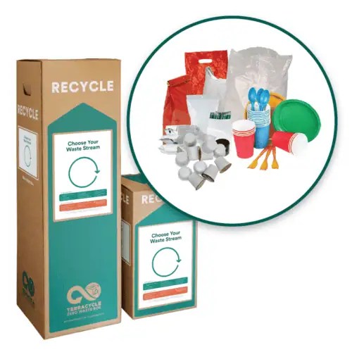 Breakroom Waste Items Recycling 🙋‍♂️ Zero Waste Box Recycling