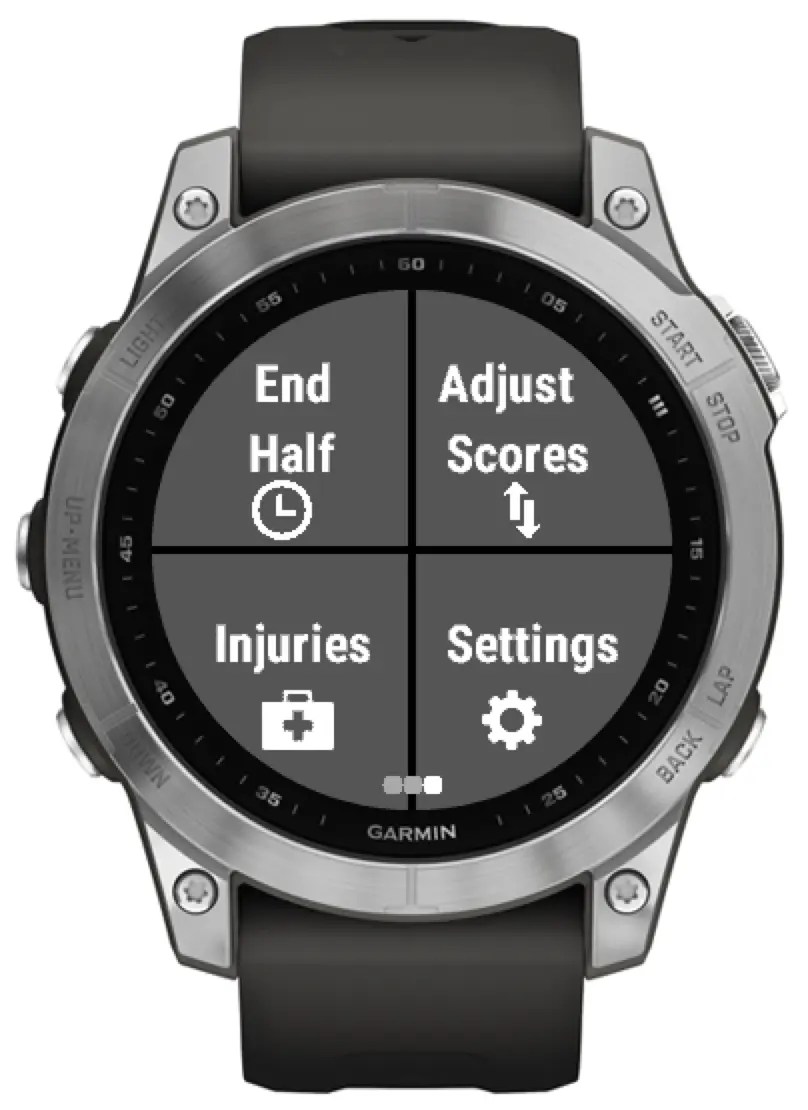 Garmin Guide