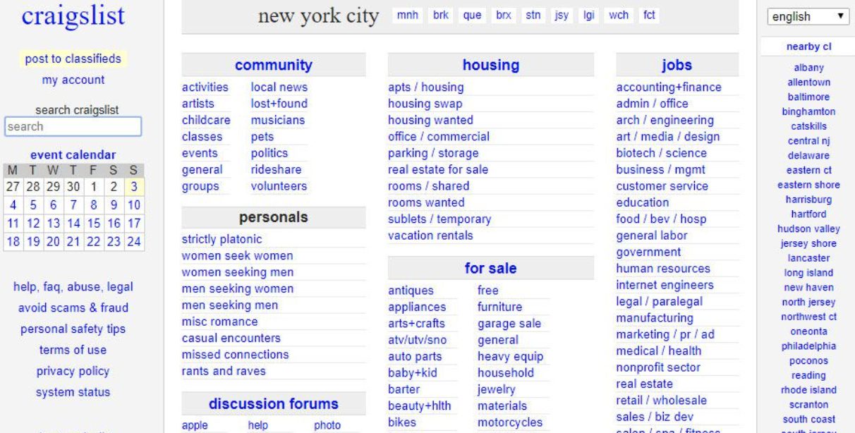 چگونه یک ماشین را در Craigslist بفروشیم؟ (راهنمای 2024) ارز دیجیتال
