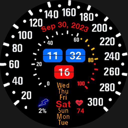 Speedometer WatchFaces for Smart Watches