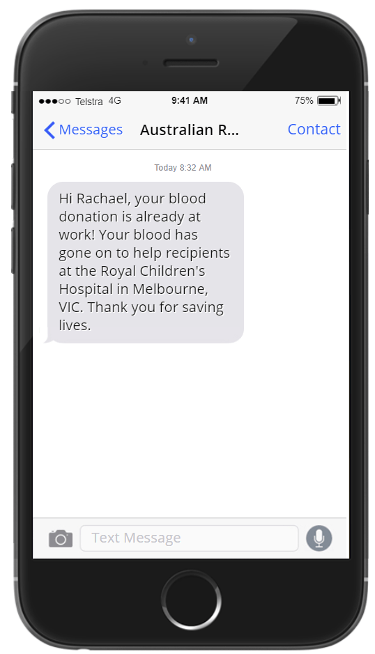 The future of SMS; 2018 and beyond