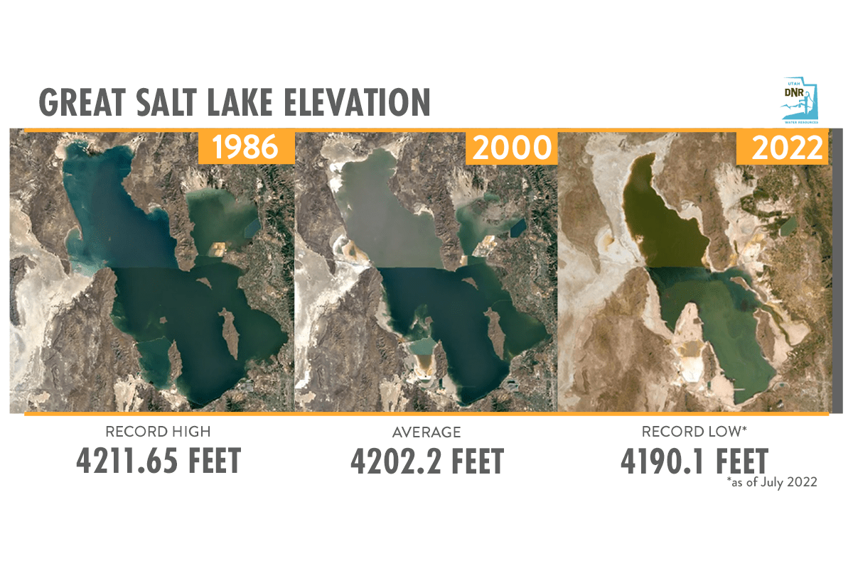 Utah Division of Water Resources This is the Utah Division of Water