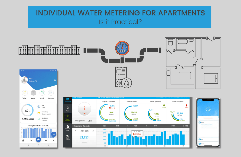 Individual Water Metering Is it practical? Digital Water Management App