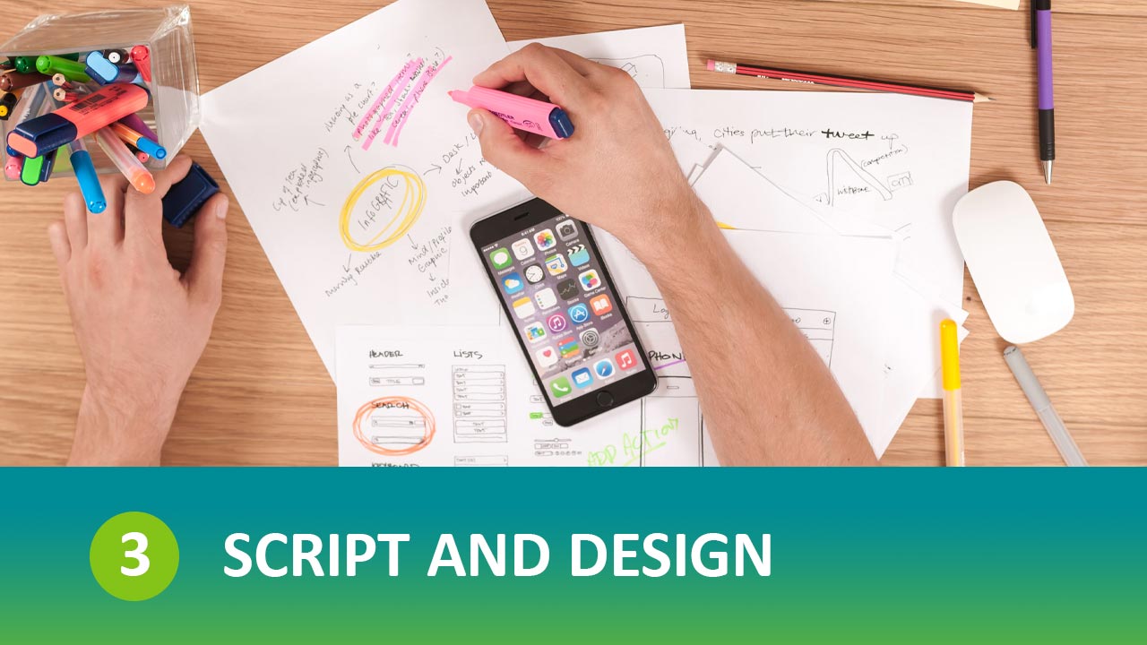 How to Create Effective Training Videos in 2023 [Ultimate Guide