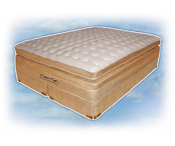 Waterbeds, Etc. Waterbed mattresses, air beds, foam mattresses