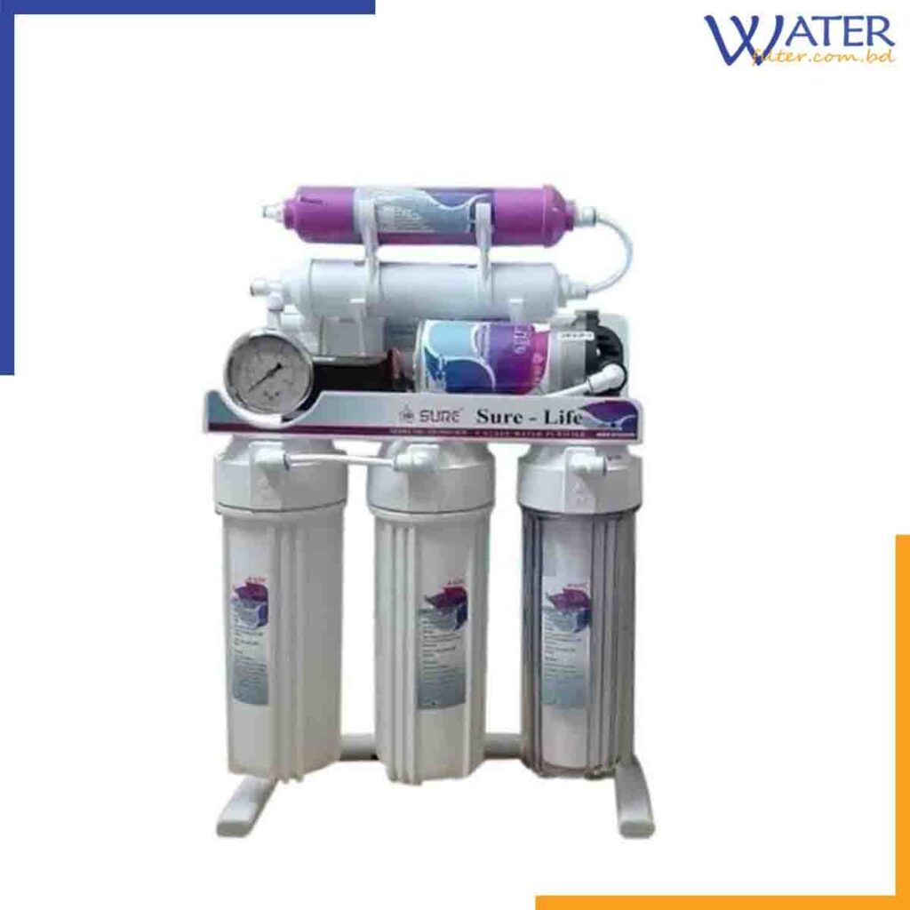 Sure Pure 5 Stage 100 GPD RO Water Filter