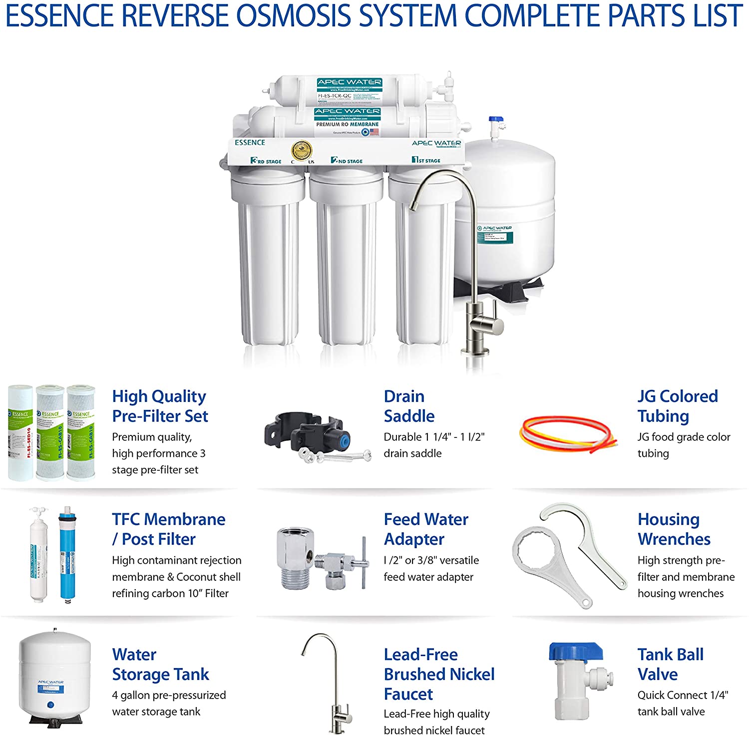 APEC ROES50 Undersink RO Water Filter Review
