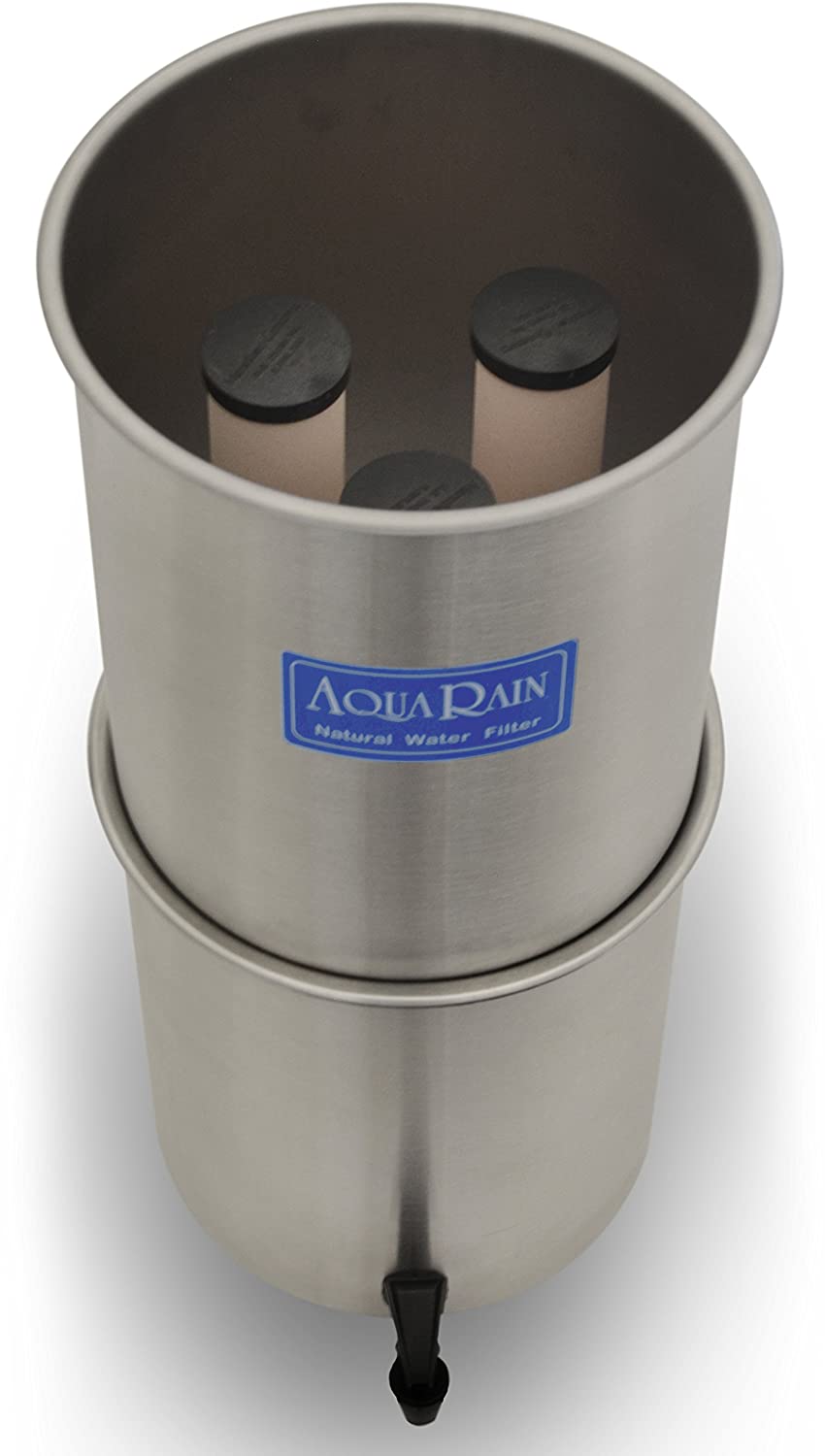 Aquarain Water Filter Review How Does It Perform vs Competitors?