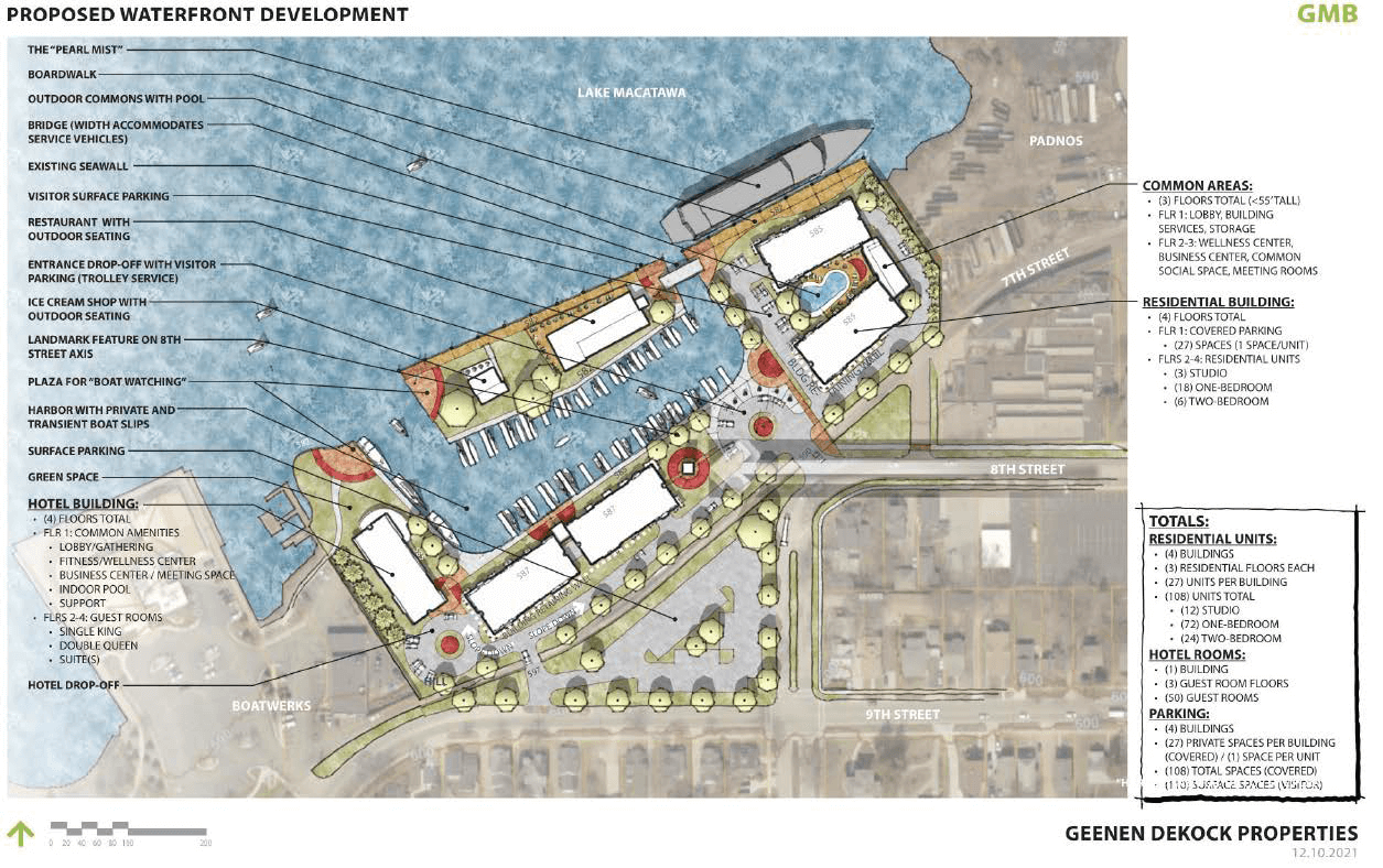 Waterfront Holland RFP Update February 2022 Waterfront Holland