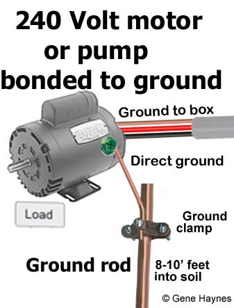 Why you need ground wire