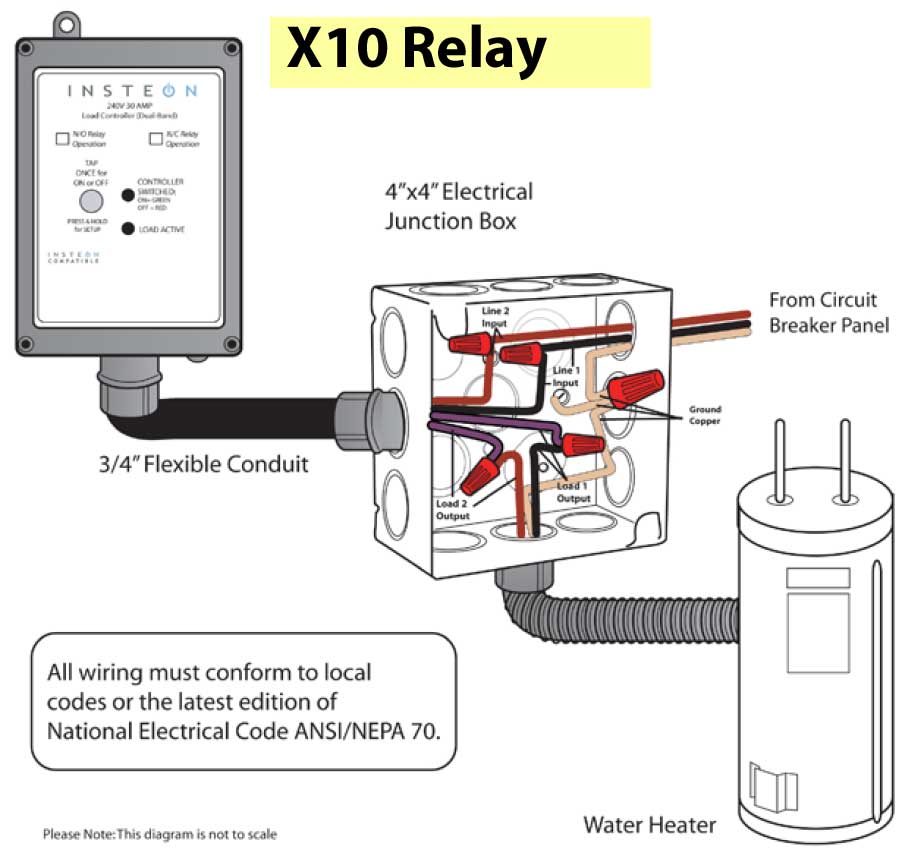 Control water heater with zwave