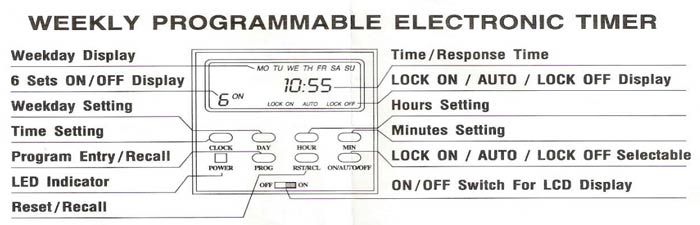 How to program and wire PET009 Timer