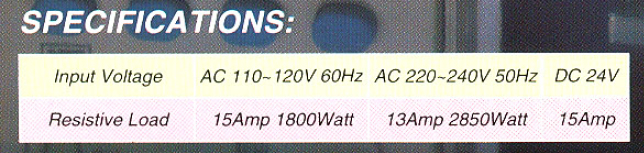 How to program and wire PET009 Timer