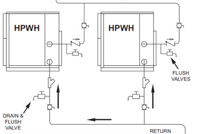 How to install two water heaters