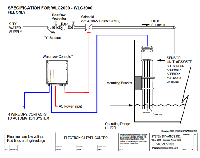 [DIAGRAM] Engine Block Water Flow Diagram - MYDIAGRAM.ONLINE