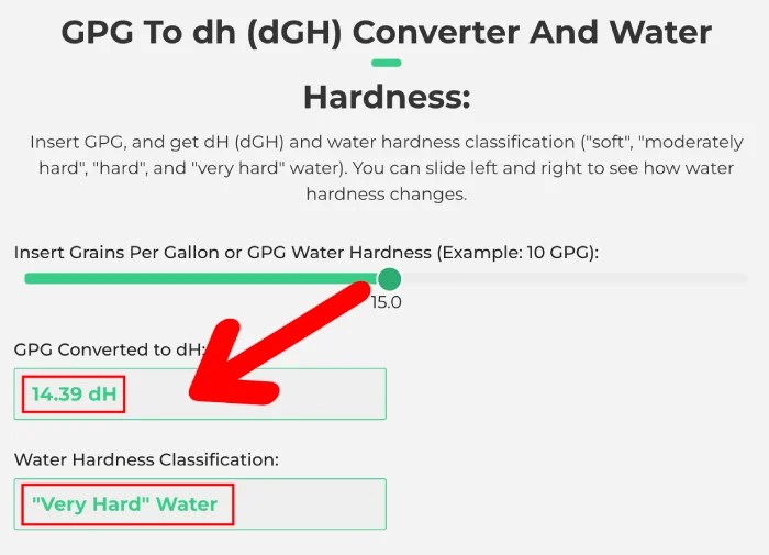 Water Hardness GPG To dH (dGH) Conversion + Chart Waternity Lab