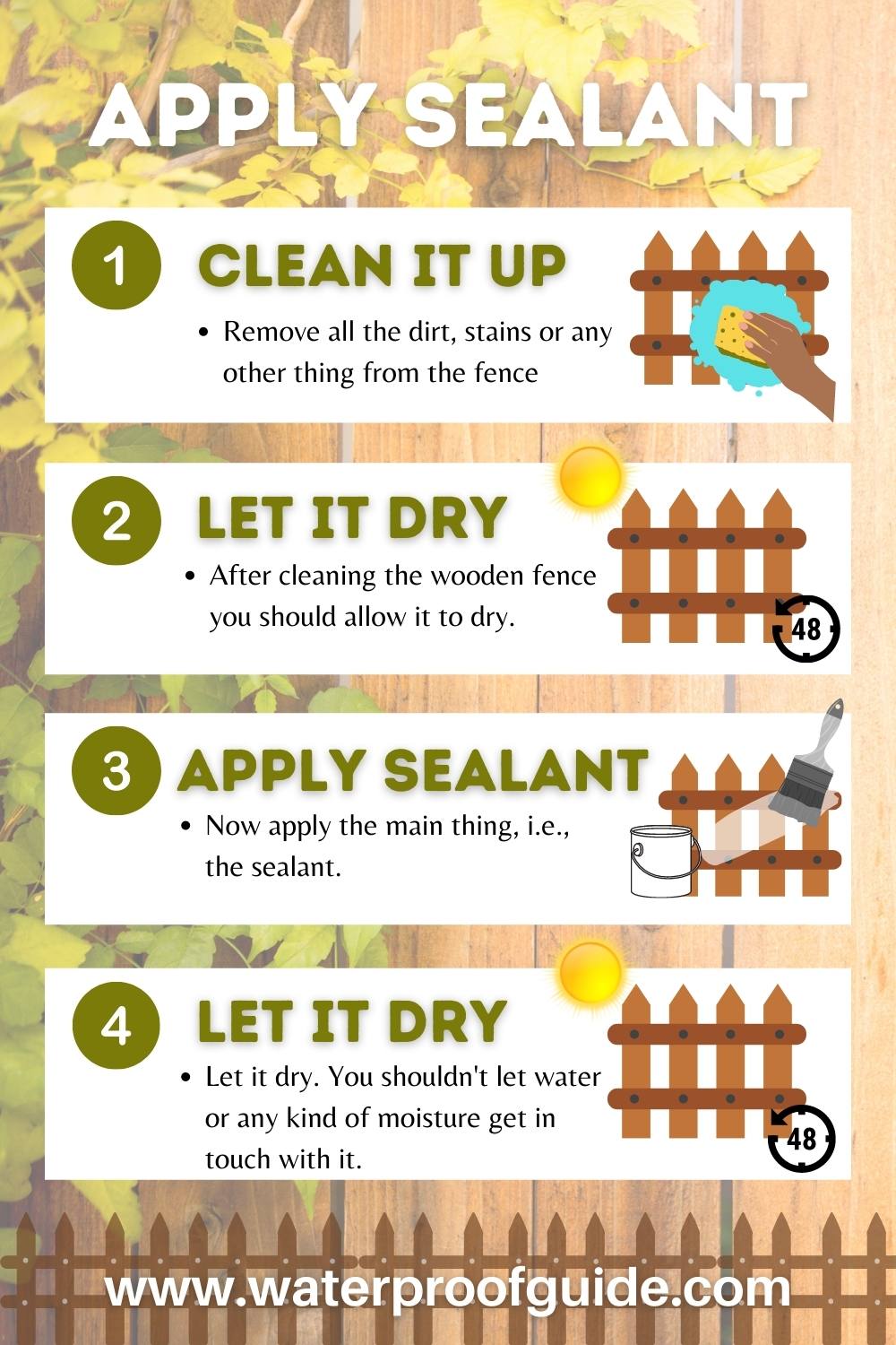 How To Waterproof Wood Fence Using Sealant & Paint [Step by Step]
