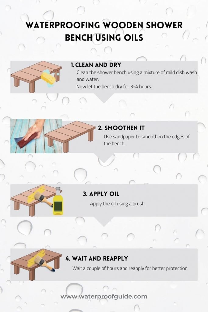 How To Waterproof A Shower Bench [Wooden, Stone, and Plastic]