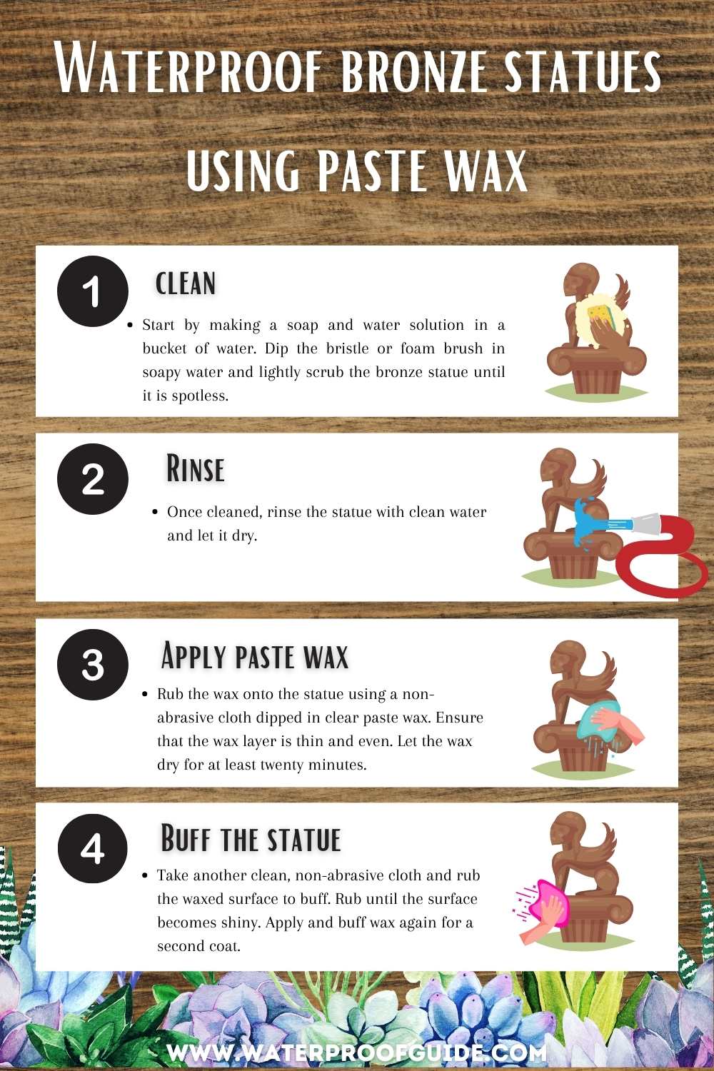 How To Waterproof Outdoor Decorations? [StepbyStep]