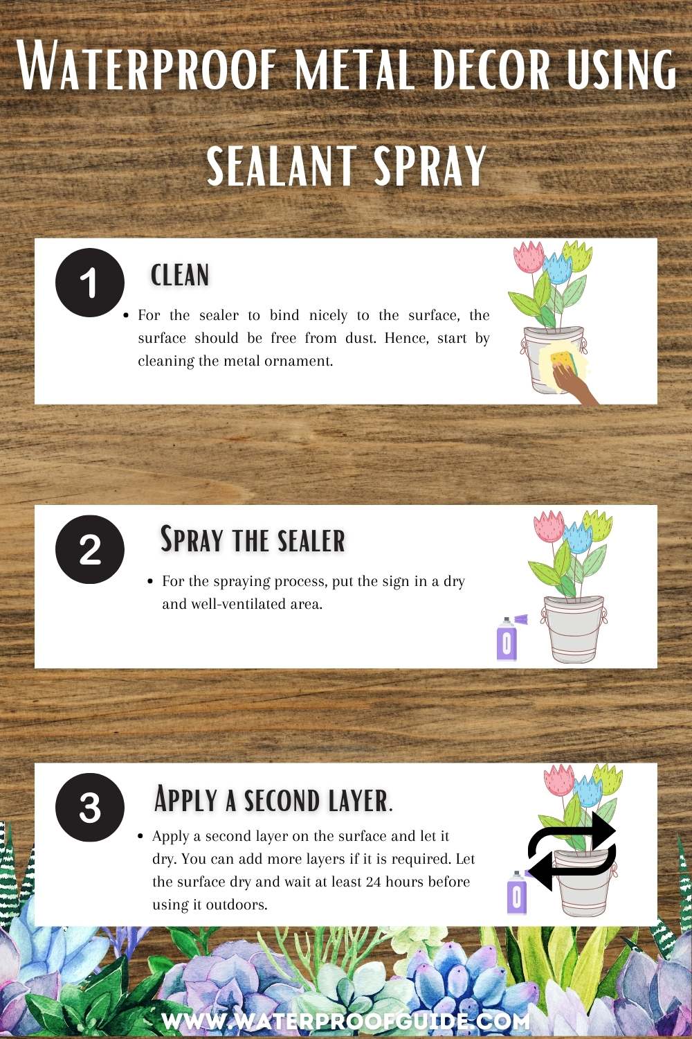 How To Waterproof Outdoor Decorations? [StepbyStep]