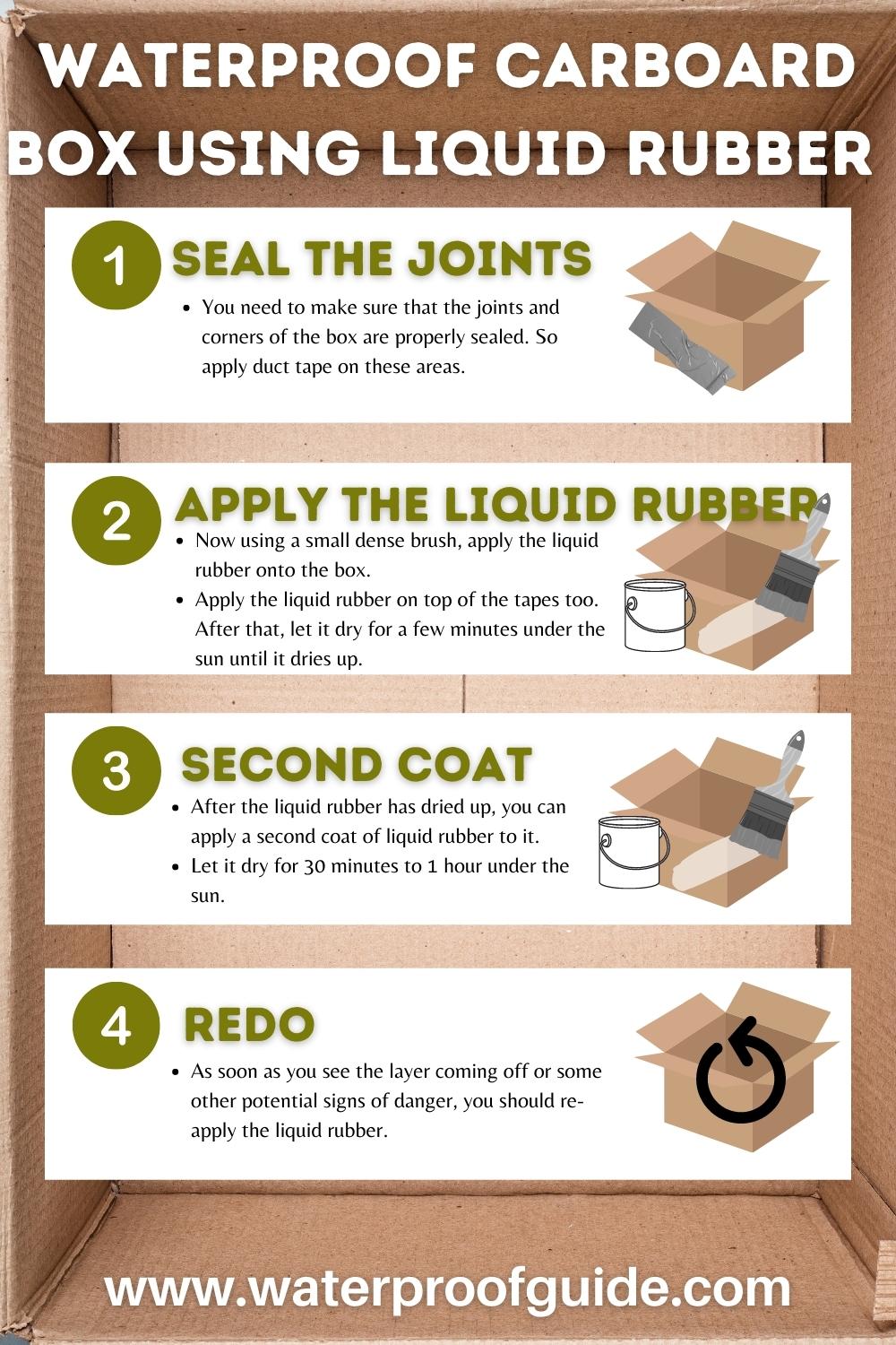 How To Make a Cardboard Box Waterproof? [Step By Step Process]