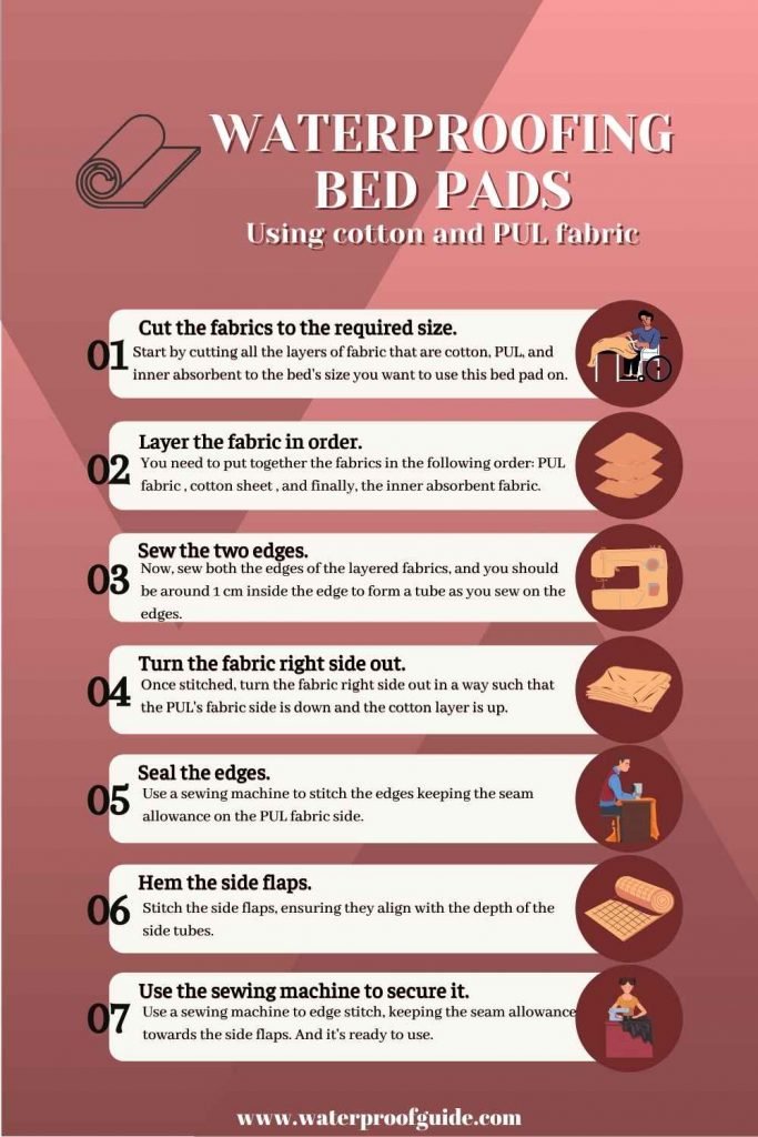 How To Make a Waterproof Bed Pad? [Procedure & Precautions]