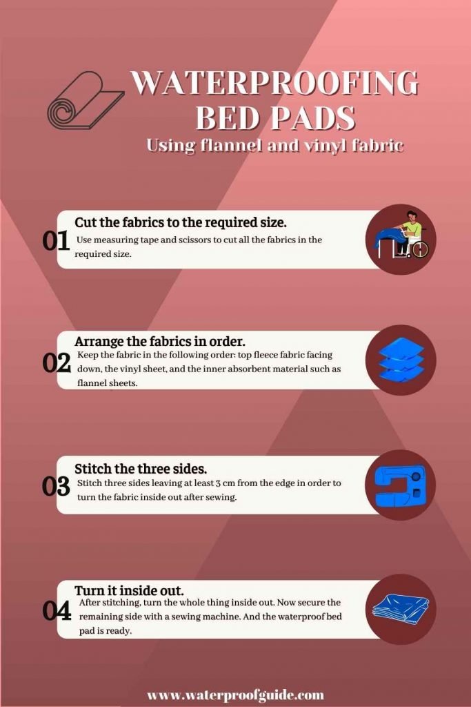 How To Make a Waterproof Bed Pad? [Procedure & Precautions]