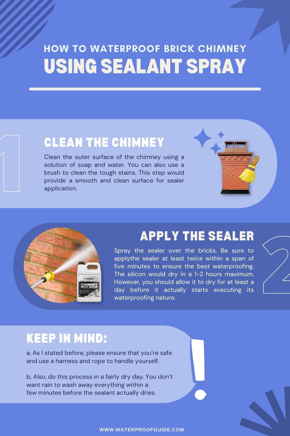 How To Make Brick Chimney Waterproof? [Step by Step]