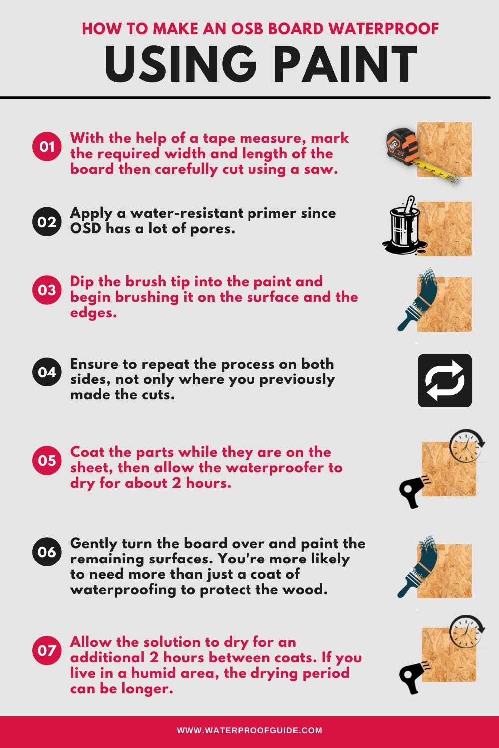 How To Make an OSB Board Waterproof? [Procedure & Precautions]