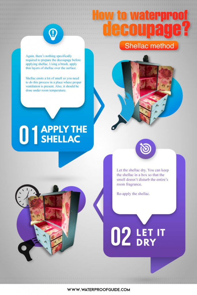 How To Make Decoupage Waterproof Using Varnish and Shellac?