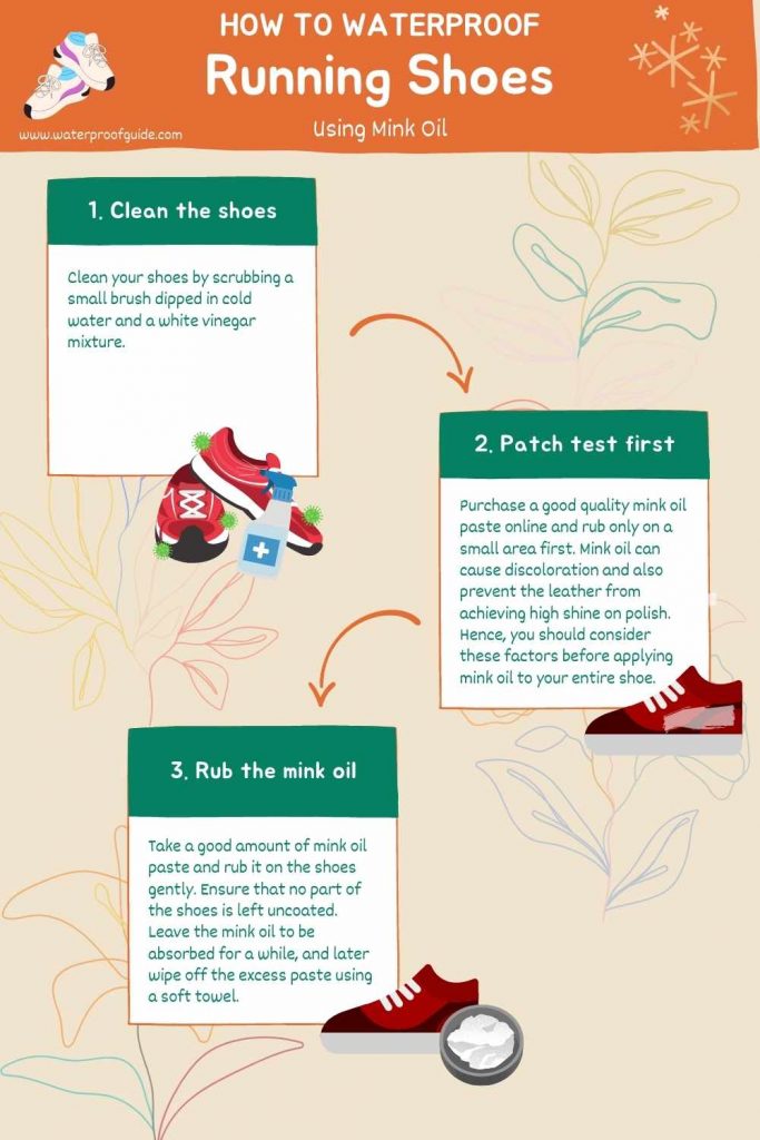 How To Make Running Shoes Waterproof? [Step by Step]