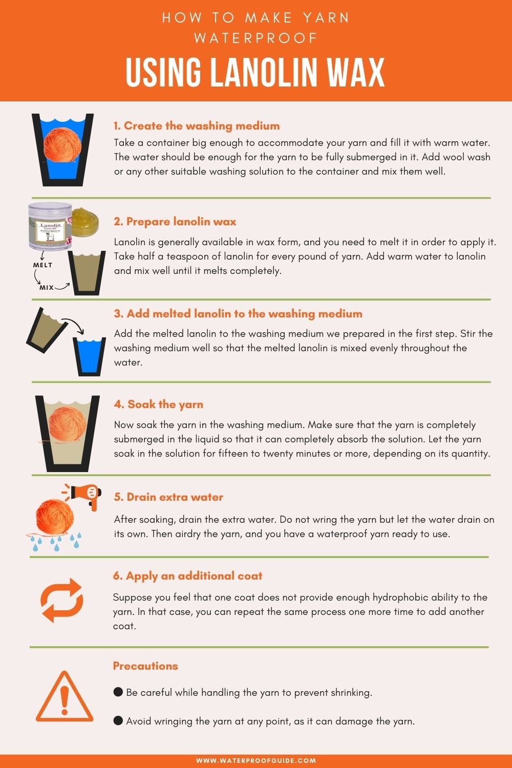 How To Make Yarn Waterproof? [Process With Infographics]