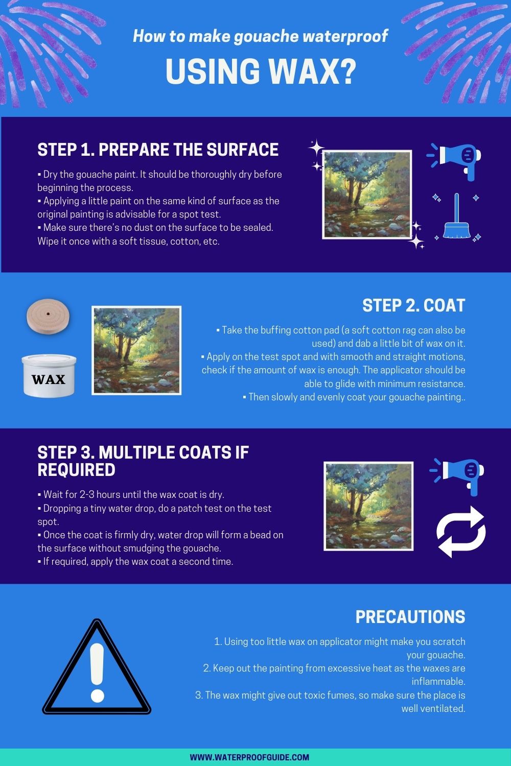 How To Make Gouache Waterproof Using Wax, Varnish & Resin?