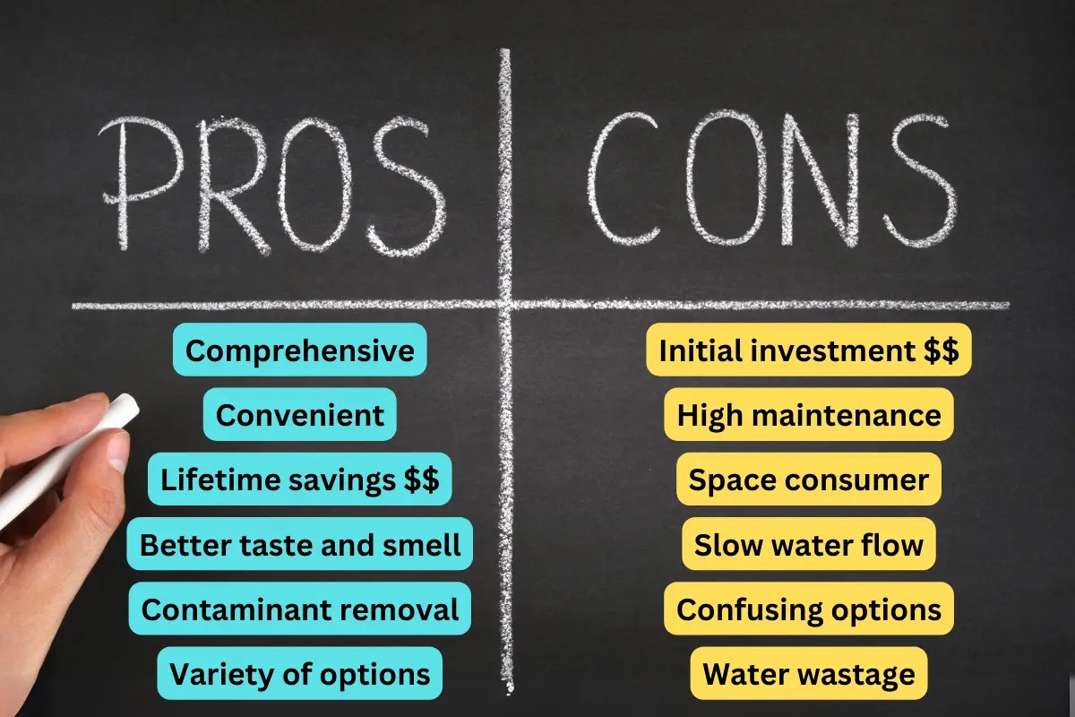 Understanding The Pros and Cons of WholeHouse Water Filters Water