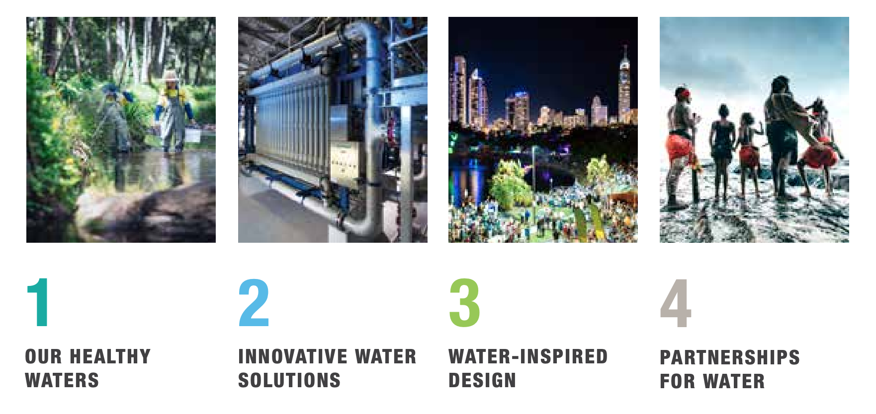 Gold Coast Strategy to protect world famous waterways CRC for Water