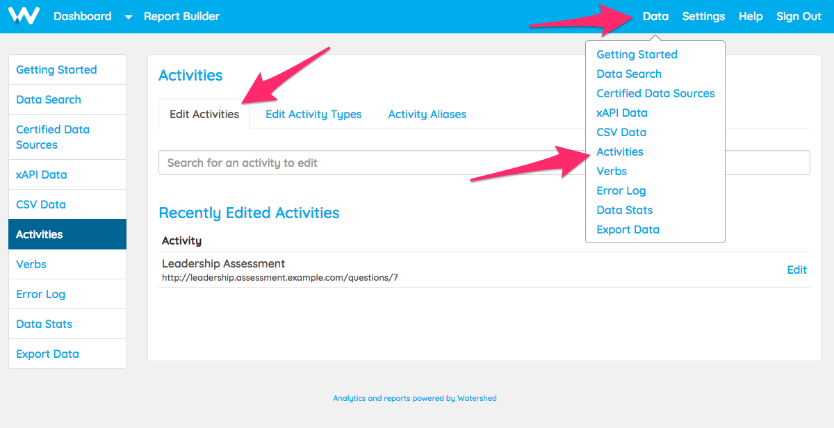 How do I edit Activity Names, Descriptions and Definitions? Watershed LRS